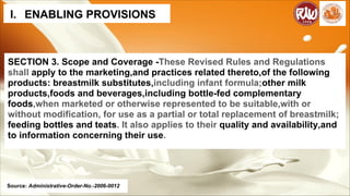 Administrative-Order-No.-2006-0012 Milk Code.pdf
