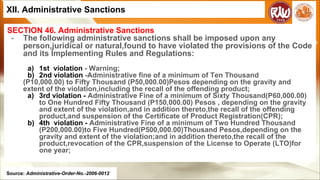 Administrative-Order-No.-2006-0012 Milk Code.pdf