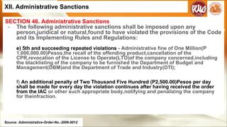 Administrative-Order-No.-2006-0012 Milk Code.pdf