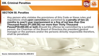 Administrative-Order-No.-2006-0012 Milk Code.pdf