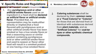 Mandatory Label Information Example Administrative-Order-No.-2014-0030 Mandatory Labeling Requirements.pdf