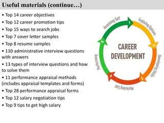 Useful materials (continue…) 
• Top 14 career objectives 
• Top 12 career promotion tips 
• Top 15 ways to search jobs 
• Top 7 cover letter samples 
• Top 8 resume samples 
• 110 administrative interview questions 
with answers 
• 13 types of interview questions and how 
to solve them 
• 11 performance appraisal methods 
(includes appraisal templates and forms) 
• Top 28 performance appraisal forms 
• Top 12 salary negotiation tips 
• Top 9 tips to get high salary 
 