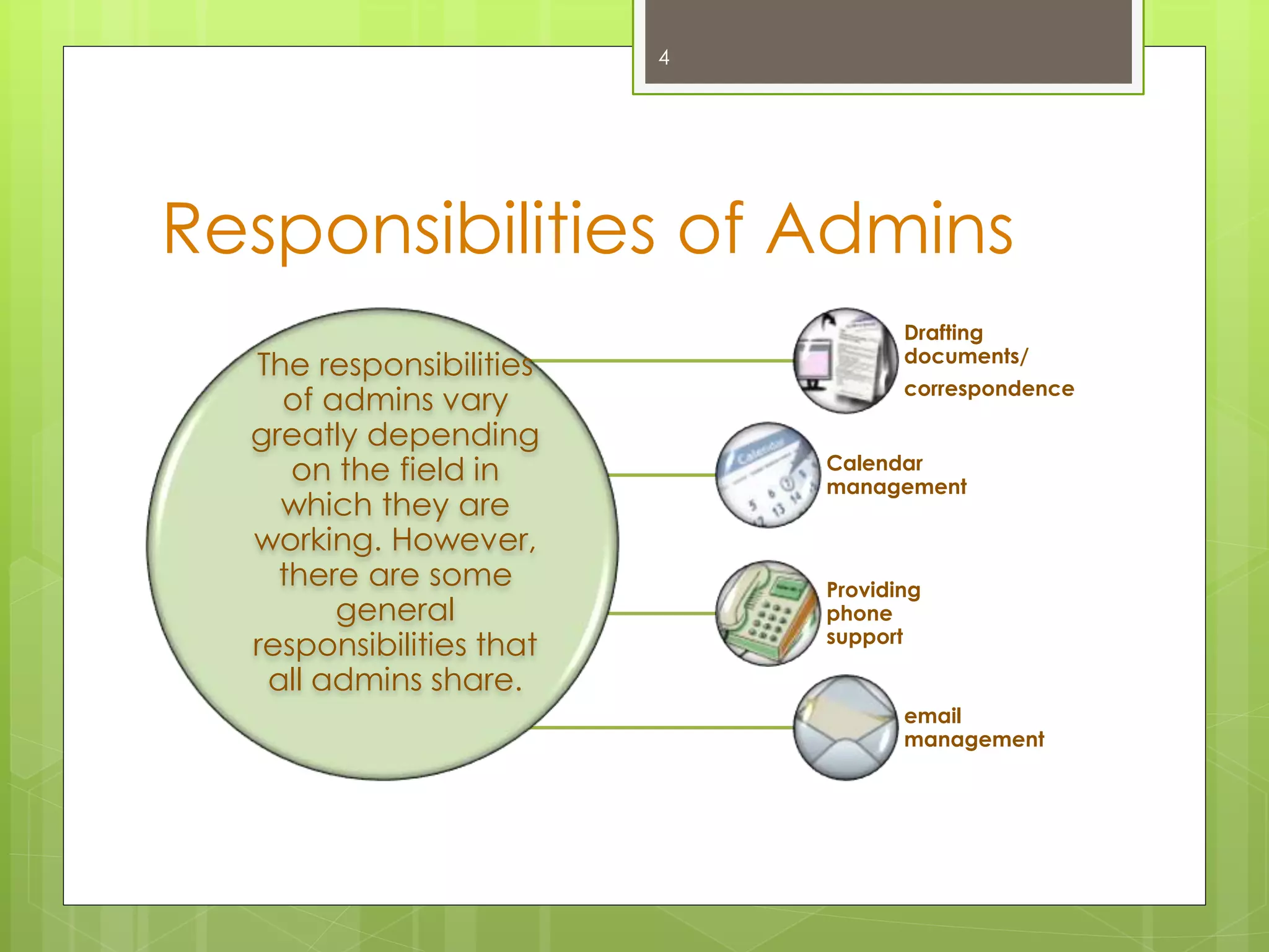 Responsibilities of Admins
The responsibilities
of admins vary
greatly depending
on the field in
which they are
working. However,
there are some
general
responsibilities that
all admins share.
Drafting
documents/
correspondence
Calendar
management
Providing
phone
support
email
management
4
 