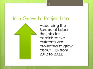 Job Growth Projection
According the
Bureau of Labor,
the jobs for
administrative
assistants are
projected to grow
about 12% from
2012 to 2022.
11
 