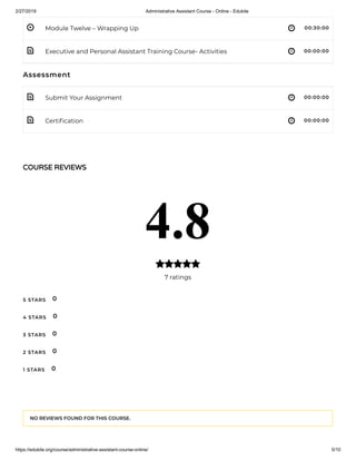 2/27/2019 Administrative Assistant Course - Online - Edukite
https://edukite.org/course/administrative-assistant-course-online/ 5/10
 
 
 
 
Module Twelve – Wrapping Up 00:30:00
Executive and Personal Assistant Training Course- Activities 00:00:00
Assessment
Submit Your Assignment 00:00:00
Certi cation 00:00:00
COURSE REVIEWSCOURSE REVIEWS
4.8
7 ratings

5 STARS
4 STARS
3 STARS
2 STARS
1 STARS
0
0
0
0
0
NO REVIEWS FOUND FOR THIS COURSE.
 