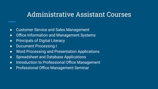 Administrative Assistant Courses
● Customer Service and Sales Management
● Oﬃce Information and Management Systems
● Principals of Digital Literacy
● Document Processing I
● Word Processing and Presentation Applications
● Spreadsheet and Database Applications
● Introduction to Professional Oﬃce Management
● Professional Oﬃce Management Seminar
 