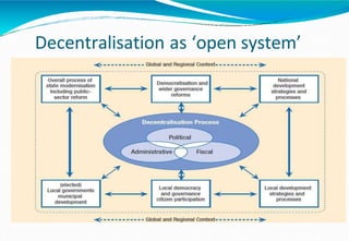 Decentralisation as ‘open system’
⚫Conceptsand context
⚫Definition and forms
⚫Assignment of functions
⚫Exercise
⚫Legal framework
⚫Implementation challenges
⚫Vertical and horizontal coordination
⚫Human resources and capacitydevelopment
 