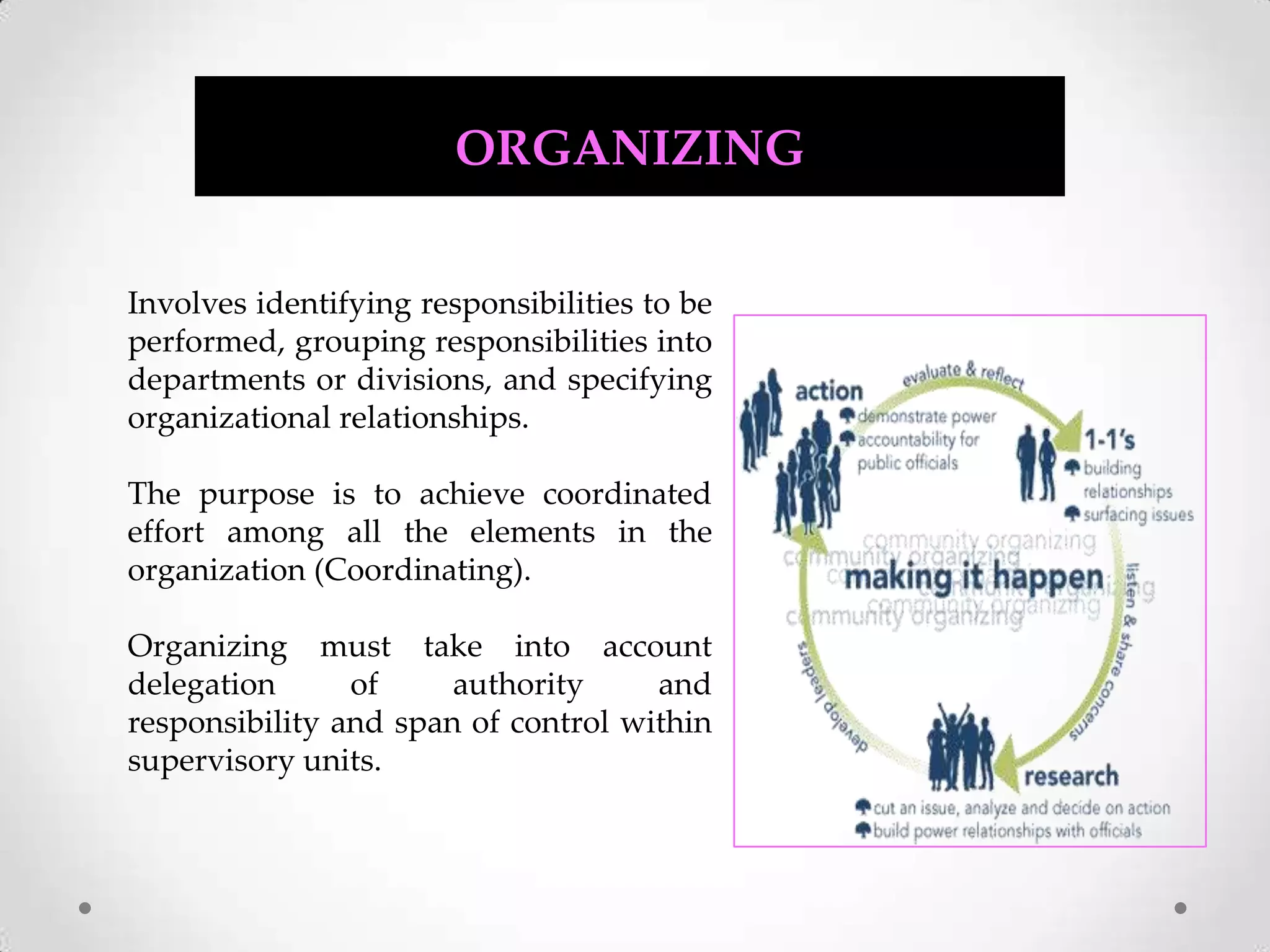 ORGANIZINGInvolves identifying responsibilities to be performed, grouping responsibilities into departments or divisions, and specifying organizational relationships. The purpose is to achieve coordinated effort among all the elements in the organization (Coordinating). Organizing must take into account delegation of authority and responsibility and span of control within supervisory units.