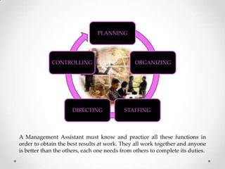 A Management Assistantmust know and practice all these functions in order to obtain the best results at work. They all work together and anyone is better than the others, each one needs from others to complete its duties.