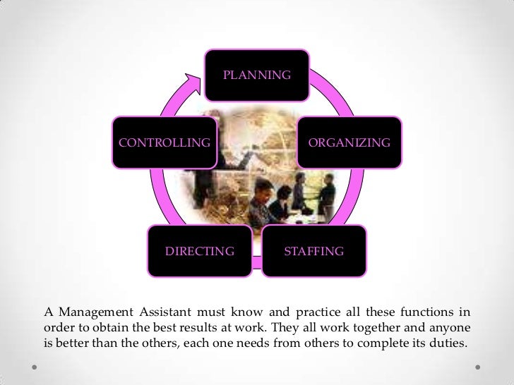 essay on functions of management The four functions of management every company or organizations has to start somewhere and by doing so there a couple of steps or procedures that need to be taken to get the company or organization started. essay on functions of management The four functions of management every company or organizations has to start somewhere and by doing so there a couple of steps or procedures that need to be taken to get the company or organization started.