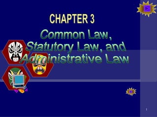 Common Law, Statutory Law, and Administrative Law CHAPTER 3 
