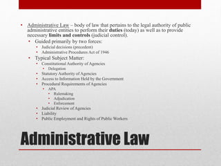 Administrative law PPTX