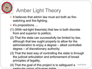Amber Light Theory
12/27/2019
 It believes that admin law must act both as fire-
watching and fire-fighting.
 4’s propositions …
(1) (With red-light theorists) that law is both discrete
from and superior to politics;
(2) That the state can successfully be limited by law,
although that law ought properly to allow for the
administration to enjoy a degree – albeit controlled
degree – of discretionary authority;
(3) That the best way of controlling the state is through
the judicial articulation and enforcement of broad
principles of legality;
(4) That the goal of this project is to safeguard a
 