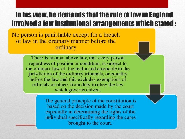 The Rule of Law. Characteristics of the British Constitution.