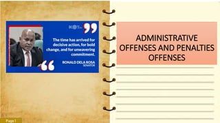 Administrative Offenses and Penalties Offenses.pptx