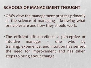 Administrative office management (aom) | PPTX
