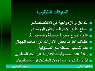‫التنظيمية‬ ‫المعوقات‬
‫االختصاصات‬ ‫في‬ ‫واالزدواجية‬ ‫التداخل‬.
‫الرؤساء‬ ‫لبعض‬ ‫االشراف‬ ‫نطاق‬ ‫اتساع‬.
‫والمسئولية‬ ‫السلطة‬ ‫خطوط‬ ‫وضوح‬ ‫عدم‬.
‫الجهاز‬ ‫اهداف‬ ‫عن‬ ‫االدارات‬ ‫بعض‬ ‫اهداف‬ ‫اختالف‬.
‫المسئولية‬ ‫مع‬ ‫السلطة‬ ‫تناسب‬ ‫عدم‬.
‫المعقول‬ ‫الحد‬ ‫عن‬ ‫االدارية‬ ‫المسئوليات‬ ‫عدد‬ ‫زيادة‬.
‫المستفيد‬ ‫او‬ ‫العاملين‬ ‫من‬ ‫سواء‬ ‫الشكاوى‬ ‫كثرة‬‫ين‬.
‫د‬ ‫اإلداري‬ ‫التنظيم‬.‫الصعيري‬ ‫عامر‬
 
