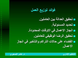 ‫العمل‬ ‫توزيع‬ ‫ائد‬‫و‬‫ف‬
‫العاملين‬ ‫بين‬ ‫العدالة‬ ‫تحقيق‬.
‫المسئولية‬ ‫تحديد‬.
‫المحدودة‬ ‫االوقات‬ ‫في‬ ‫االعمال‬ ‫انجاز‬.
‫للعاملين‬ ‫الوظيفي‬ ‫الرضا‬ ‫تحقيق‬.
‫انجاز‬ ‫في‬ ‫والتأخير‬ ‫التراكم‬ ‫حاالت‬ ‫على‬ ‫القضاء‬
‫االعمال‬.
‫د‬ ‫اإلداري‬ ‫التنظيم‬.‫الصعيري‬ ‫عامر‬
 