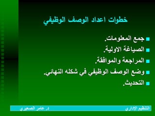 ‫الوظيفي‬ ‫الوصف‬ ‫اعداد‬ ‫ات‬‫و‬‫خط‬
‫المعلومات‬ ‫جمع‬.
‫االولية‬ ‫الصياغة‬.
‫والموافقة‬ ‫المراجعة‬.
‫النهائي‬ ‫شكله‬ ‫في‬ ‫الوظيفي‬ ‫الوصف‬ ‫وضع‬.
‫التحديث‬.
‫د‬ ‫اإلداري‬ ‫التنظيم‬.‫الصعيري‬ ‫عامر‬
 