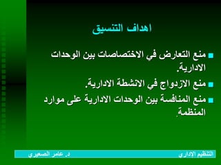 ‫التنسيق‬ ‫اهداف‬
‫الوحدات‬ ‫بين‬ ‫االختصاصات‬ ‫في‬ ‫التعارض‬ ‫منع‬
‫االدارية‬.
‫االدارية‬ ‫االنشطة‬ ‫في‬ ‫االزدواج‬ ‫منع‬.
‫موارد‬ ‫على‬ ‫االدارية‬ ‫الوحدات‬ ‫بين‬ ‫المنافسة‬ ‫منع‬
‫المنظمة‬.
‫د‬ ‫اإلداري‬ ‫التنظيم‬.‫الصعيري‬ ‫عامر‬
 