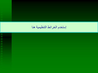 ‫هنا‬ ‫التنظيمية‬ ‫الخرائط‬ ‫إستخدم‬
 