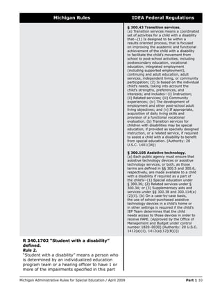Michigan Rules                                   IDEA Federal Regulations

                                                                   § 300.43 Transition services.
                                                                   (a) Transition services means a coordinated
                                                                   set of activities for a child with a disability
                                                                   that—(1) Is designed to be within a
                                                                   results oriented process, that is focused
                                                                   on improving the academic and functional
                                                                   achievement of the child with a disability
                                                                   to facilitate the child’s movement from
                                                                   school	to	post-school	activities,	including	
                                                                   postsecondary education, vocational
                                                                   education, integrated employment
                                                                   (including supported employment),
                                                                   continuing and adult education, adult
                                                                   services, independent living, or community
                                                                   participation;	(2)	Is	based	on	the	individual	
                                                                   child’s needs, taking into account the
                                                                   child’s strengths, preferences, and
                                                                   interests;	and	includes—(i)	Instruction;	
                                                                   (ii)	Related	services;	(iii)	Community	
                                                                   experiences;	(iv)	The	development	of	
                                                                   employment	and	other	post-school	adult	
                                                                   living	objectives;	and	(v)	If	appropriate,	
                                                                   acquisition of daily living skills and
                                                                   provision of a functional vocational
                                                                   evaluation. (b) Transition services for
                                                                   children with disabilities may be special
                                                                   education, if provided as specially designed
                                                                   instruction, or a related service, if required
                                                                   to	assist	a	child	with	a	disability	to	benefit	
                                                                   from special education. (Authority: 20
                                                                   U.S.C. 1401(34))

                                                                   § 300.105 Assistive technology.
                                                                   (a) Each public agency must ensure that
                                                                   assistive technology devices or assistive
                                                                   technology services, or both, as those
                                                                   terms	are	defined	in	§§	300.5	and	300.6,	
                                                                   respectively, are made available to a child
                                                                   with a disability if required as a part of
                                                                   the child’s—(1) Special education under
                                                                   §	300.36;	(2)	Related	services	under	§	
                                                                   300.34;	or	(3)	Supplementary	aids	and	
                                                                   services	under	§§	300.38	and	300.114(a)
                                                                   (2)(ii).	(b)	On	a	case-by-case	basis,	
                                                                   the	use	of	school-purchased	assistive	
                                                                   technology devices in a child’s home or
                                                                   in other settings is required if the child’s
                                                                   IEP Team determines that the child
                                                                   needs access to those devices in order to
                                                                   receive	FAPE.	(Approved	by	the	Office	of	
                                                                   Management and Budget under control
                                                                   number 1820–0030) (Authority: 20 U.S.C.
                                                                   1412(a)(1), 1412(a)(12)(B)(i))


 R 340.1702 “Student with a disability”
 defined.
 Rule 2.
 “Student with a disability” means a person who
 is determined by an individualized education
 program	team	or	a	hearing	officer	to	have	1	or	
 more	of	the	impairments	specified	in	this	part	

Michigan Administrative Rules for Special Education / April 2009                                        Part 1 10
 