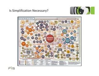 Is Simplification Necessary?
 