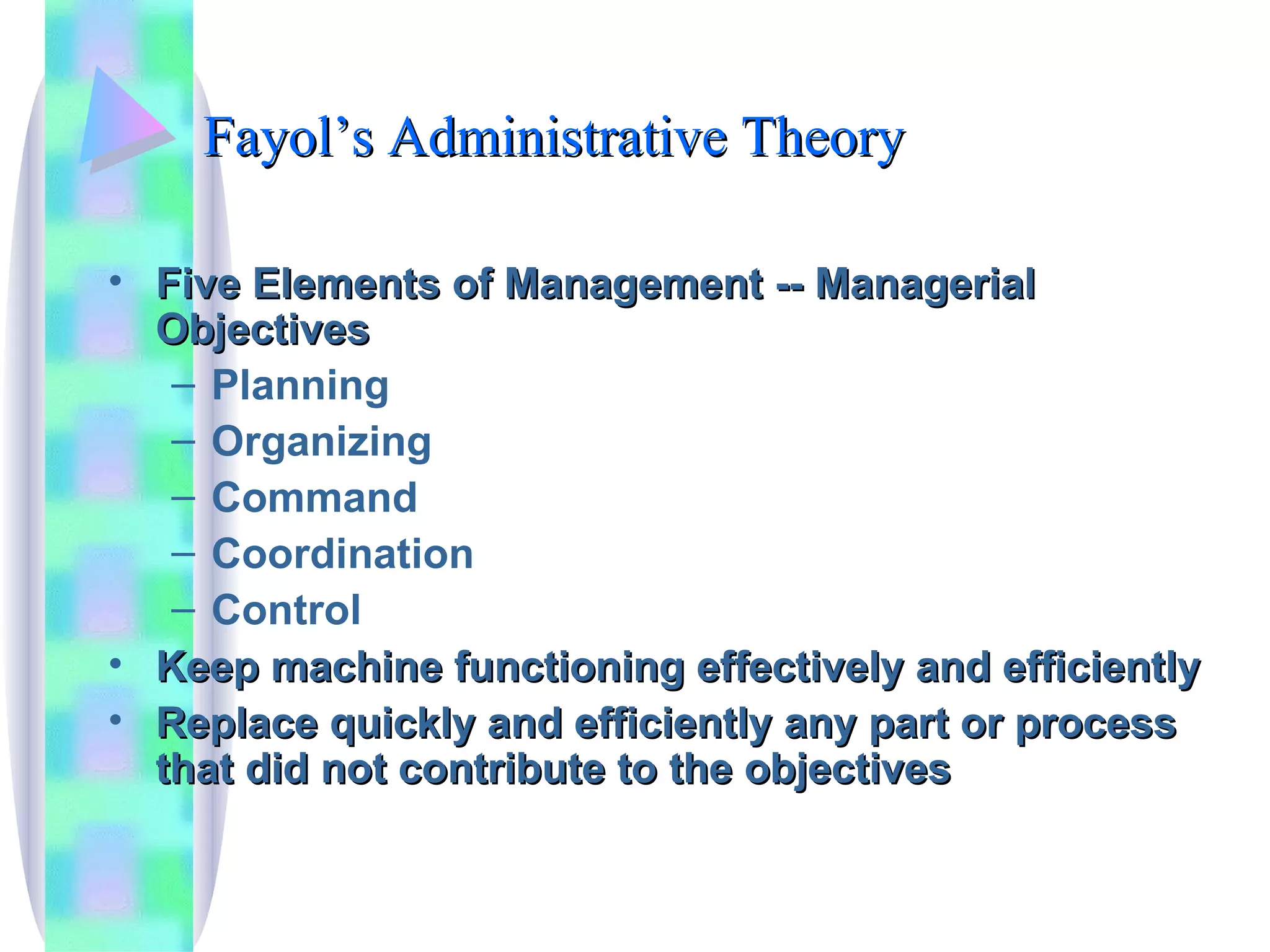 Fayol’s Administrative Theory Five Elements of Management -- Managerial Objectives Planning Organizing Command Coordination Control Keep machine functioning effectively and efficiently Replace quickly and efficiently any part or process that did not contribute to the objectives 