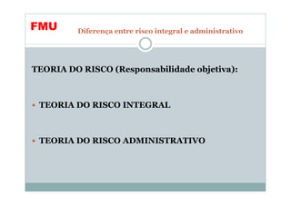 FMU      Diferença entre risco integral e administrativo




TEORIA DO RISCO (Responsabilidade objetiva):



 TEORIA DO RISCO INTEGRAL



 TEORIA DO RISCO ADMINISTRATIVO
 