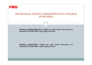 FMU
  DIFERENÇAS: POLÍCIA ADMINISTRATIVA E POLÍCIA
                   JUDICIÁRIA




      POLÍCIA ADMINISTRATIVA: regida por qual ramo? Preventiva ou
      repressiva? Incide sobre o que? Quem exerce?




      POLÍCIA JUDICÍÁRIA: regida por qual ramo? Preventiva ou
      repressiva? Incide sobre o que? Quem exerce?
 