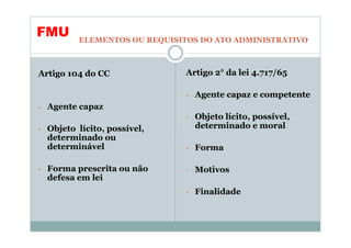 FMU      ELEMENTOS OU REQUISITOS DO ATO ADMINISTRATIVO



Artigo 104 do CC              Artigo 2° da lei 4.717/65

                              - Agente capaz e competente
- Agente capaz
                              - Objeto lícito, possível,
- Objeto lícito, possível,      determinado e moral
  determinado ou
  determinável                - Forma

- Forma prescrita ou não      - Motivos
  defesa em lei
                              - Finalidade
 