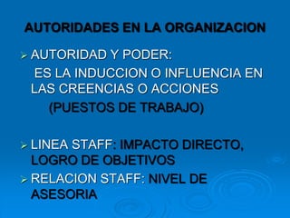 AUTORIDADES EN LA ORGANIZACION
 AUTORIDAD Y PODER:
ES LA INDUCCION O INFLUENCIA EN
LAS CREENCIAS O ACCIONES
(PUESTOS DE TRABAJO)
 LINEA STAFF: IMPACTO DIRECTO,
LOGRO DE OBJETIVOS
 RELACION STAFF: NIVEL DE
ASESORIA
 