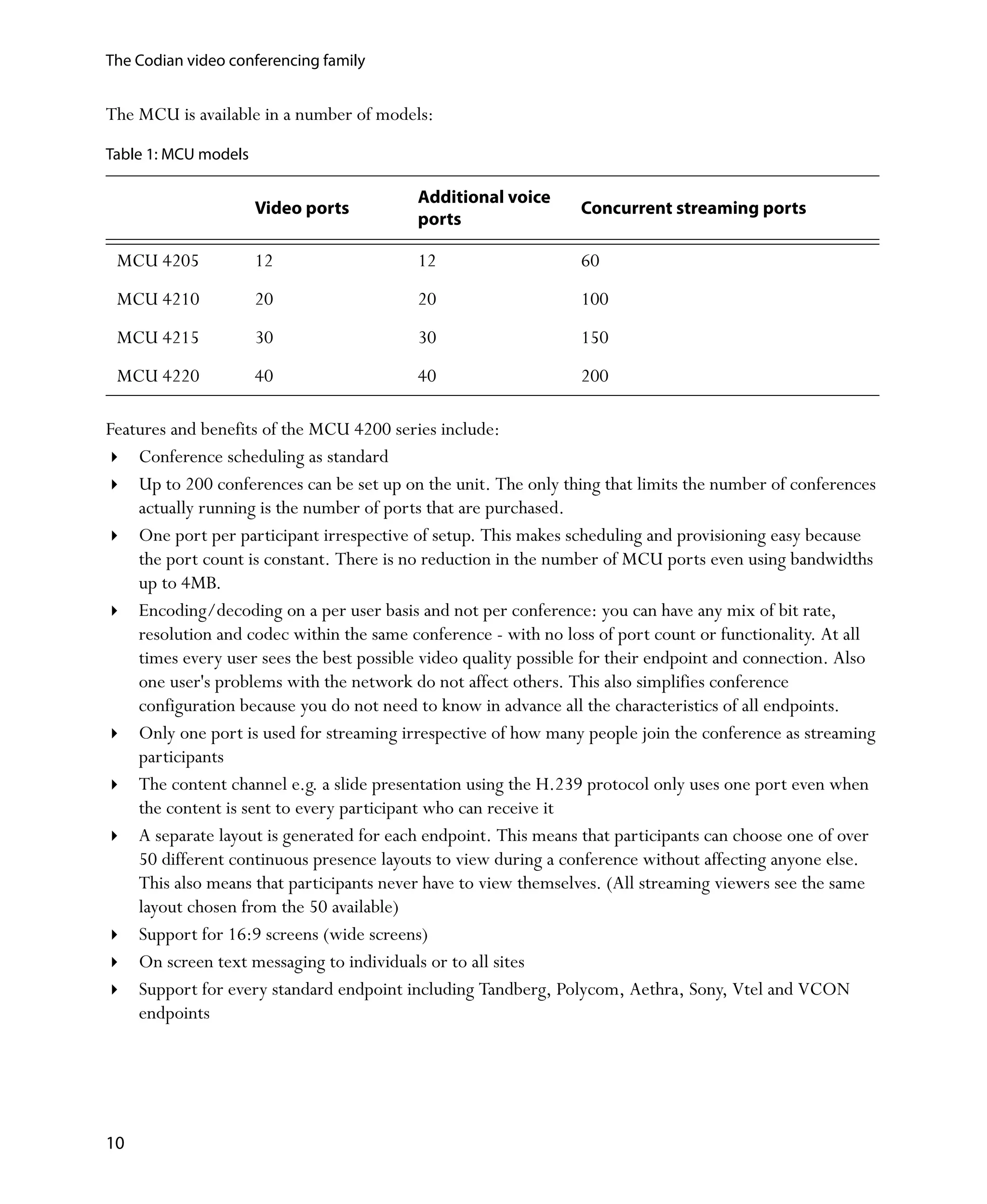 The Codian video conferencing family


The MCU is available in a number of models:
Table 1: MCU models

                                          Additional voice
                      Video ports                                Concurrent streaming ports
                                          ports

 MCU 4205             12                  12                     60
 MCU 4210             20                  20                     100
 MCU 4215             30                  30                     150
 MCU 4220             40                  40                     200

Features and benefits of the MCU 4200 series include:
    Conference scheduling as standard
    Up to 200 conferences can be set up on the unit. The only thing that limits the number of conferences
    actually running is the number of ports that are purchased.
    One port per participant irrespective of setup. This makes scheduling and provisioning easy because
    the port count is constant. There is no reduction in the number of MCU ports even using bandwidths
    up to 4MB.
    Encoding/decoding on a per user basis and not per conference: you can have any mix of bit rate,
    resolution and codec within the same conference - with no loss of port count or functionality. At all
    times every user sees the best possible video quality possible for their endpoint and connection. Also
    one user's problems with the network do not affect others. This also simplifies conference
    configuration because you do not need to know in advance all the characteristics of all endpoints.
    Only one port is used for streaming irrespective of how many people join the conference as streaming
    participants
    The content channel e.g. a slide presentation using the H.239 protocol only uses one port even when
    the content is sent to every participant who can receive it
    A separate layout is generated for each endpoint. This means that participants can choose one of over
    50 different continuous presence layouts to view during a conference without affecting anyone else.
    This also means that participants never have to view themselves. (All streaming viewers see the same
    layout chosen from the 50 available)
    Support for 16:9 screens (wide screens)
    On screen text messaging to individuals or to all sites
    Support for every standard endpoint including Tandberg, Polycom, Aethra, Sony, Vtel and VCON
    endpoints




10
 