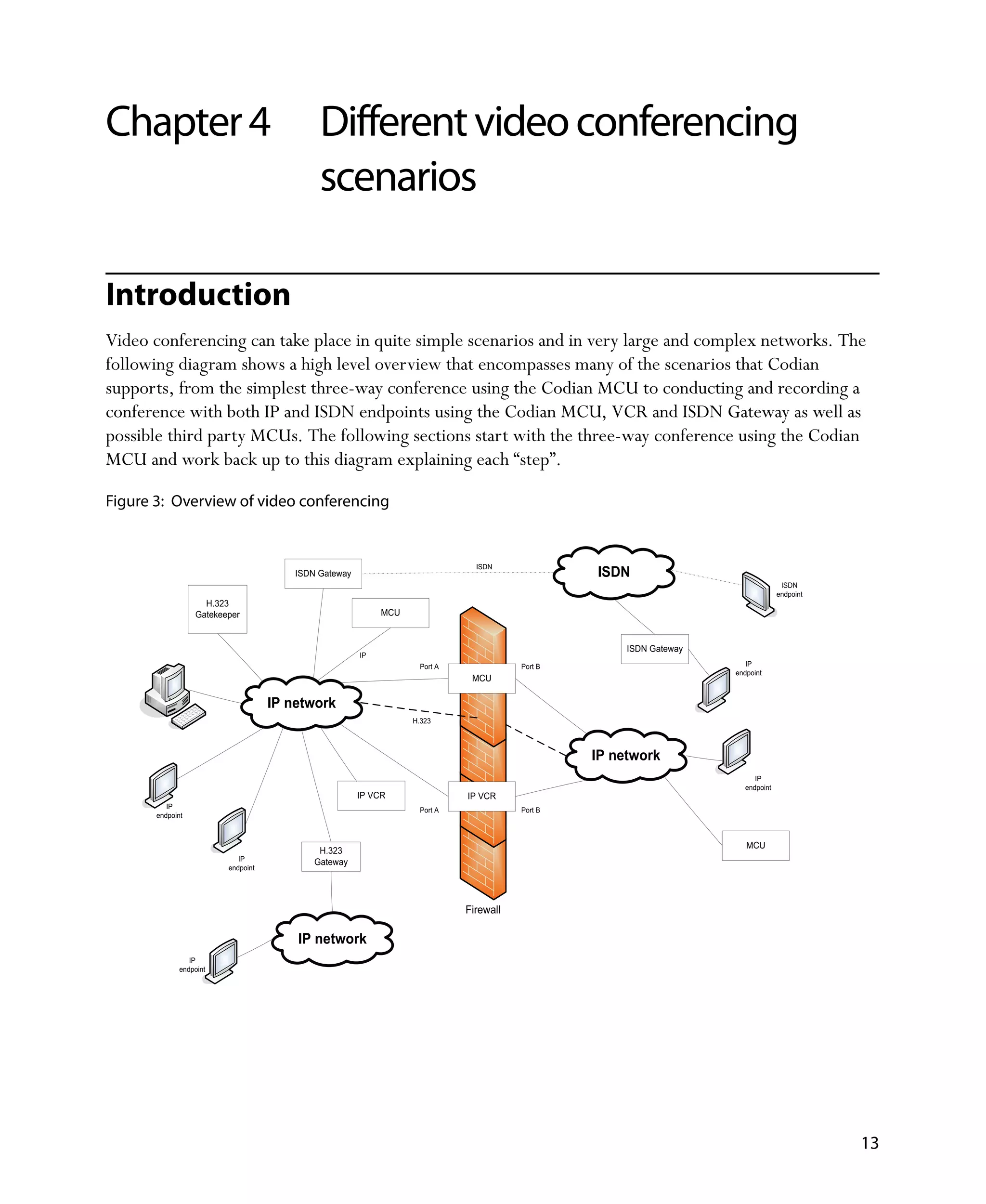 Chapter 4                                    Different video conferencing
                                             scenarios

Introduction
Video conferencing can take place in quite simple scenarios and in very large and complex networks. The
following diagram shows a high level overview that encompasses many of the scenarios that Codian
supports, from the simplest three-way conference using the Codian MCU to conducting and recording a
conference with both IP and ISDN endpoints using the Codian MCU, VCR and ISDN Gateway as well as
possible third party MCUs. The following sections start with the three-way conference using the Codian
MCU and work back up to this diagram explaining each “step”.

Figure 3: Overview of video conferencing


                                                                               ISDN
                                        ISDN Gateway                                             ISDN
                                                                                                                                   ISDN
                                                                                                                                  endpoint
                    H.323
                  Gatekeeper                                MCU


                                                                                                      ISDN Gateway
                                                       IP
                                                                    Port A              Port B                          IP
                                                                                                                     endpoint
                                                                              MCU

                                    IP network
                                                                  H.323



                                                                                                 IP network
                                                                                                                          IP
                                                                                                                       endpoint
                                                       IP VCR                IP VCR
          IP
                                                                    Port A              Port B
       endpoint



                                                                                                                        MCU
                                             H.323
                            IP              Gateway
                         endpoint




                                                                             Firewall

                                        IP network
                 IP
              endpoint




                                                                                                                                             13
 