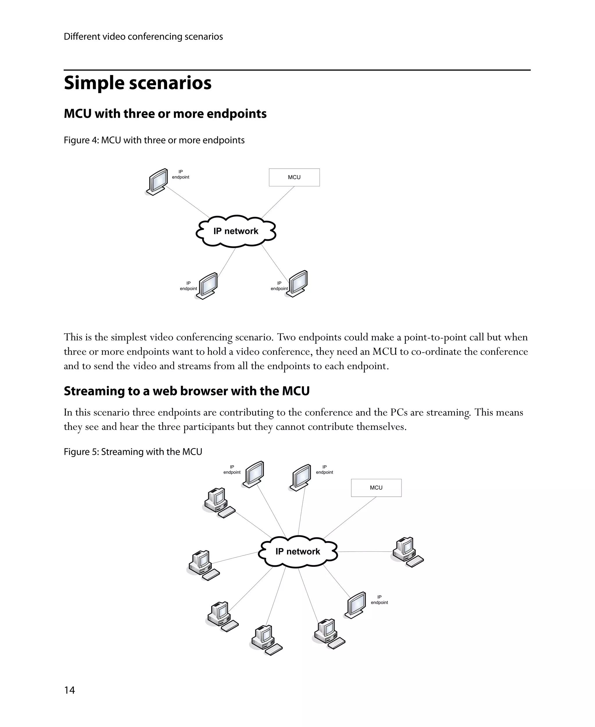 Different video conferencing scenarios



Simple scenarios
MCU with three or more endpoints
Figure 4: MCU with three or more endpoints


                            IP
                         endpoint                              MCU




                                       IP network




                               IP                      IP
                            endpoint                endpoint




This is the simplest video conferencing scenario. Two endpoints could make a point-to-point call but when
three or more endpoints want to hold a video conference, they need an MCU to co-ordinate the conference
and to send the video and streams from all the endpoints to each endpoint.

Streaming to a web browser with the MCU
In this scenario three endpoints are contributing to the conference and the PCs are streaming. This means
they see and hear the three participants but they cannot contribute themselves.

Figure 5: Streaming with the MCU
                                            IP                          IP
                                         endpoint                    endpoint


                                                                                MCU




                                                      IP network




                                                                                   IP
                                                                                endpoint




14
 