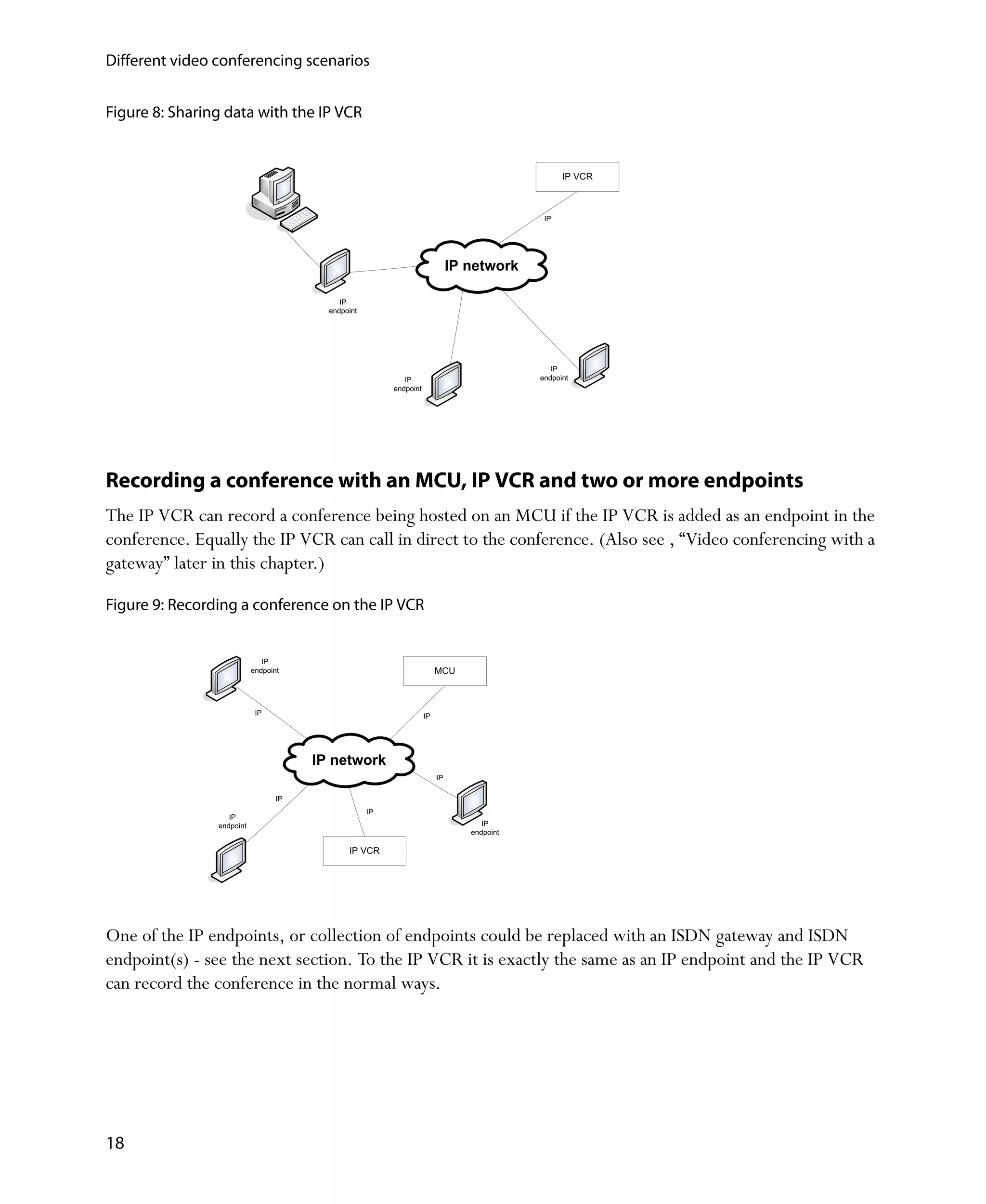 Different video conferencing scenarios


Figure 8: Sharing data with the IP VCR


                                                                                                  IP VCR



                                                                                             IP




                                                                              IP network

                                            IP
                                         endpoint




                                                                                               IP
                                                            IP                              endpoint
                                                         endpoint




Recording a conference with an MCU, IP VCR and two or more endpoints
The IP VCR can record a conference being hosted on an MCU if the IP VCR is added as an endpoint in the
conference. Equally the IP VCR can call in direct to the conference. (Also see ‚ “Video conferencing with a
gateway” later in this chapter.)

Figure 9: Recording a conference on the IP VCR


                              IP
                           endpoint                                      MCU



                            IP                                      IP




                                       IP network
                                                                         IP

                                  IP
                                                    IP
                   IP
                endpoint                                                            IP
                                                                                 endpoint

                                              IP VCR




One of the IP endpoints, or collection of endpoints could be replaced with an ISDN gateway and ISDN
endpoint(s) - see the next section. To the IP VCR it is exactly the same as an IP endpoint and the IP VCR
can record the conference in the normal ways.




18
 
