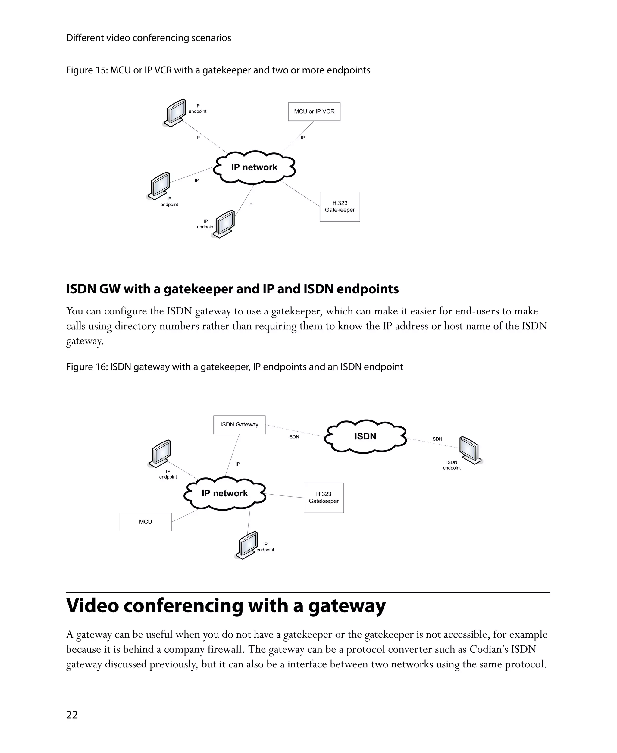 Different video conferencing scenarios


Figure 15: MCU or IP VCR with a gatekeeper and two or more endpoints


                                    IP
                                 endpoint                                 MCU or IP VCR



                                    IP                                         IP




                                                  IP network
                                   IP



                         IP
                      endpoint                          IP                                 H.323
                                                                                         Gatekeeper
                                       IP
                                    endpoint




ISDN GW with a gatekeeper and IP and ISDN endpoints
You can configure the ISDN gateway to use a gatekeeper, which can make it easier for end-users to make
calls using directory numbers rather than requiring them to know the IP address or host name of the ISDN
gateway.

Figure 16: ISDN gateway with a gatekeeper, IP endpoints and an ISDN endpoint




                                               ISDN Gateway

                                                                        ISDN                      ISDN   ISDN




                                                   IP                                                            ISDN
                                                                                                                endpoint
                         IP
                      endpoint


                                         IP network                                   H.323
                                                                                    Gatekeeper


                MCU


                                                                IP
                                                             endpoint




Video conferencing with a gateway
A gateway can be useful when you do not have a gatekeeper or the gatekeeper is not accessible, for example
because it is behind a company firewall. The gateway can be a protocol converter such as Codian’s ISDN
gateway discussed previously, but it can also be a interface between two networks using the same protocol.



22
 