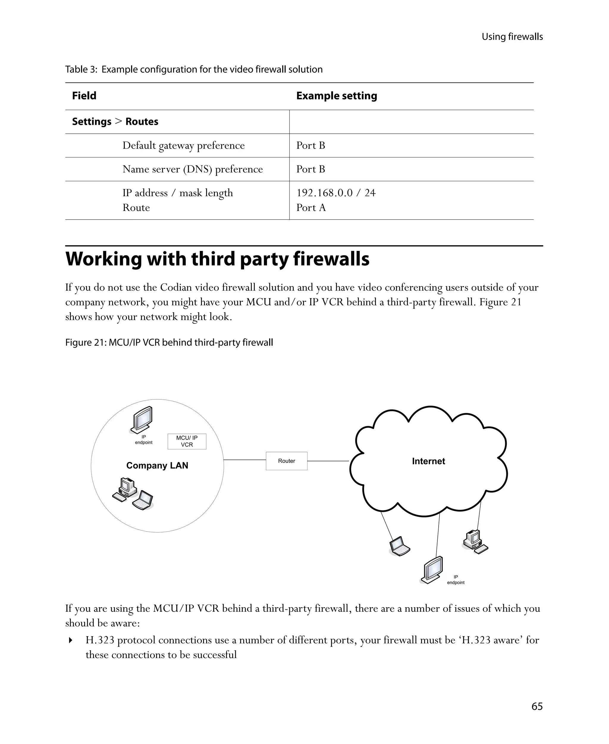 Using firewalls


Table 3: Example configuration for the video firewall solution

 Field                                                       Example setting

 Settings > Routes

             Default gateway preference                      Port B
             Name server (DNS) preference                    Port B
             IP address / mask length                        192.168.0.0 / 24
             Route                                           Port A



Working with third party firewalls
If you do not use the Codian video firewall solution and you have video conferencing users outside of your
company network, you might have your MCU and/or IP VCR behind a third-party firewall. Figure 21
shows how your network might look.

Figure 21: MCU/IP VCR behind third-party firewall




                   IP      MCU/ IP
                endpoint
                            VCR


              Company LAN
                                                    Router                      Internet




                                                                                              IP
                                                                                           endpoint




If you are using the MCU/IP VCR behind a third-party firewall, there are a number of issues of which you
should be aware:
     H.323 protocol connections use a number of different ports, your firewall must be ‘H.323 aware’ for
     these connections to be successful



                                                                                                                  65
 
