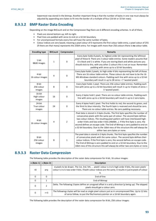 Administrator manual-e2 | PDF