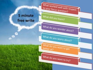 Judy created a wiki to sharetips and tricks the team learned