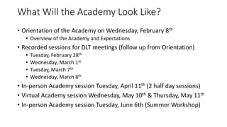 What Will the Academy Look Like?
• Orientation of the Academy on Wednesday, February 8th
• Overview of the Academy and Expectations
• Recorded sessions for DLT meetings (follow up from Orientation)
• Tuesday, February 28th
• Wednesday, March 1st
• Tuesday, March 7th
• Wednesday, March 8th
• In-person Academy session Tuesday, April 11th (2 half day sessions)
• Virtual Academy session Wednesday, May 10th & Thursday, May 11th
• In-person Academy session Tuesday, June 6th (Summer Workshop)
 