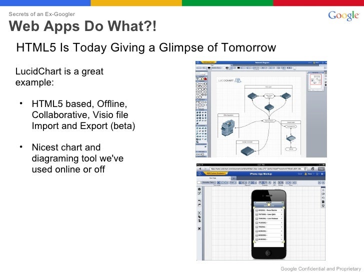 Administrators admin tips tricks and hacks presented by an ex-googler slideshare - 웹 Administrators admin tips tricks and hacks presented by an ex-googler slideshare - 웹