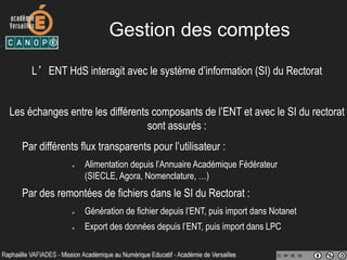 Gestion des comptes
L’ENT HdS interagit avec le système d’information (SI) du Rectorat
Les échanges entre les différents composants de l’ENT et avec le SI du rectorat
sont assurés :
Par différents flux transparents pour l’utilisateur :
Ø  Alimentation depuis l’Annuaire Académique Fédérateur
(SIECLE, Agora, Nomenclature, …)
Par des remontées de fichiers dans le SI du Rectorat :
Ø  Génération de fichier depuis l’ENT, puis import dans Notanet
Ø  Export des données depuis l’ENT, puis import dans LPC
 