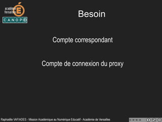 Besoin
Compte correspondant
Compte de connexion du proxy
 