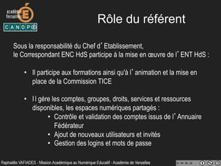 Rôle du référent
Sous la responsabilité du Chef d’Etablissement,
le Correspondant ENC HdS participe à la mise en œuvre de l’ENT HdS :
•  Il participe aux formations ainsi qu'à l’animation et la mise en
place de la Commission TICE
•  Il gère les comptes, groupes, droits, services et ressources
disponibles, les espaces numériques partagés :
•  Contrôle et validation des comptes issus de l’Annuaire
Fédérateur
•  Ajout de nouveaux utilisateurs et invités
•  Gestion des logins et mots de passe
 
