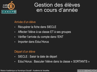Gestion des comptes
Modification des données d’une personne
Nom, prénom, …
Modifier SIECLE ET l’ENT
Classe, Adresse, Téléphone,…
Modifier SIECLE
et éventuellement l’ENT/Educ’horus
IMPORT dans Educ’Horus
 