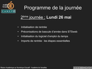 Connexion
Compte direction d’accès à l’ENC
Eventuellement
Compte correspondant ENC92
Compte de connexion du proxy
 