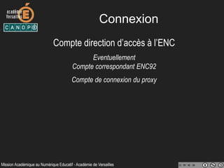 Où trouver de l’aide…
Le Club est un outil mis à votre disposition pour vous aider
dans vos différentes démarches sur l’ENT.
• Manuels utilisateurs
• Fiches pratiques
• Catalogue de services détaillant les demandes
pouvant être effectuées au Guichet Unique
Les fiches pratiques Educ’Horus
Le guichet unique à partir du lundi 25 Août 8h
A noter l'existence :
• d’un groupe de travail commun aux référents : espace d’échange des référents
• d'un espace académique d’échange entre pairs : http://forums.ac-versailles.fr/ent
• d’un blog d’accompagnement ENC92 : http://blog-enc92.ac-versailles.fr/
• d’un blog sur les ENT de l’académie : http://www.ent.ac-versailles.fr
 