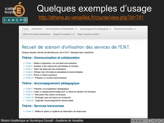 Fonctionnement d’Educ’Horus
En début d’année
Avril juin Vacances
Scolaires
Rentrée
Scolaire
Jour JFin
août
Mai juillet
Activités
ITOP
Activités Collèges
Activités Académie
Formations
 