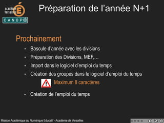 Préparation de l’année N+1
Fin Août :
Bascule des services et création des groupes
• Fermeture de l’ENT
• Premier import partiel des services
depuis le logiciel d’emploi du temps vers STSWeb : J1
• Bascule de la structure de STSWeb vers SIECLE : J2
 